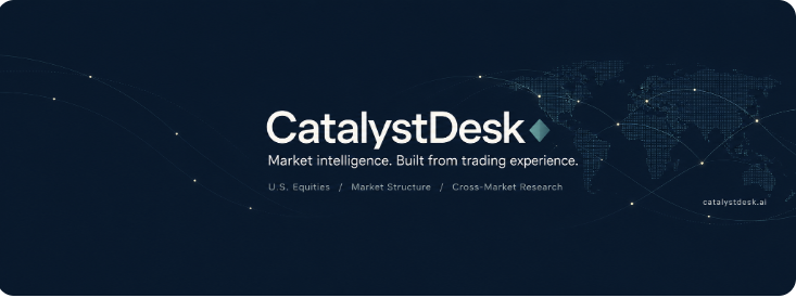 Ilustración de la red de marca CatalystDesk